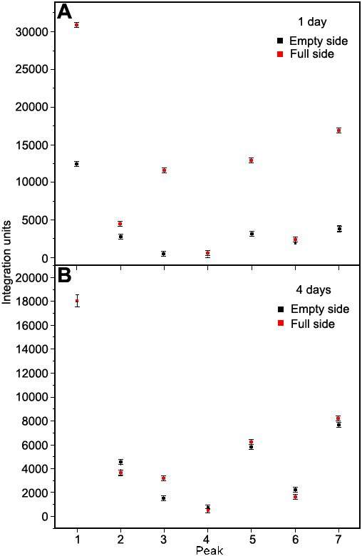 (13 K)