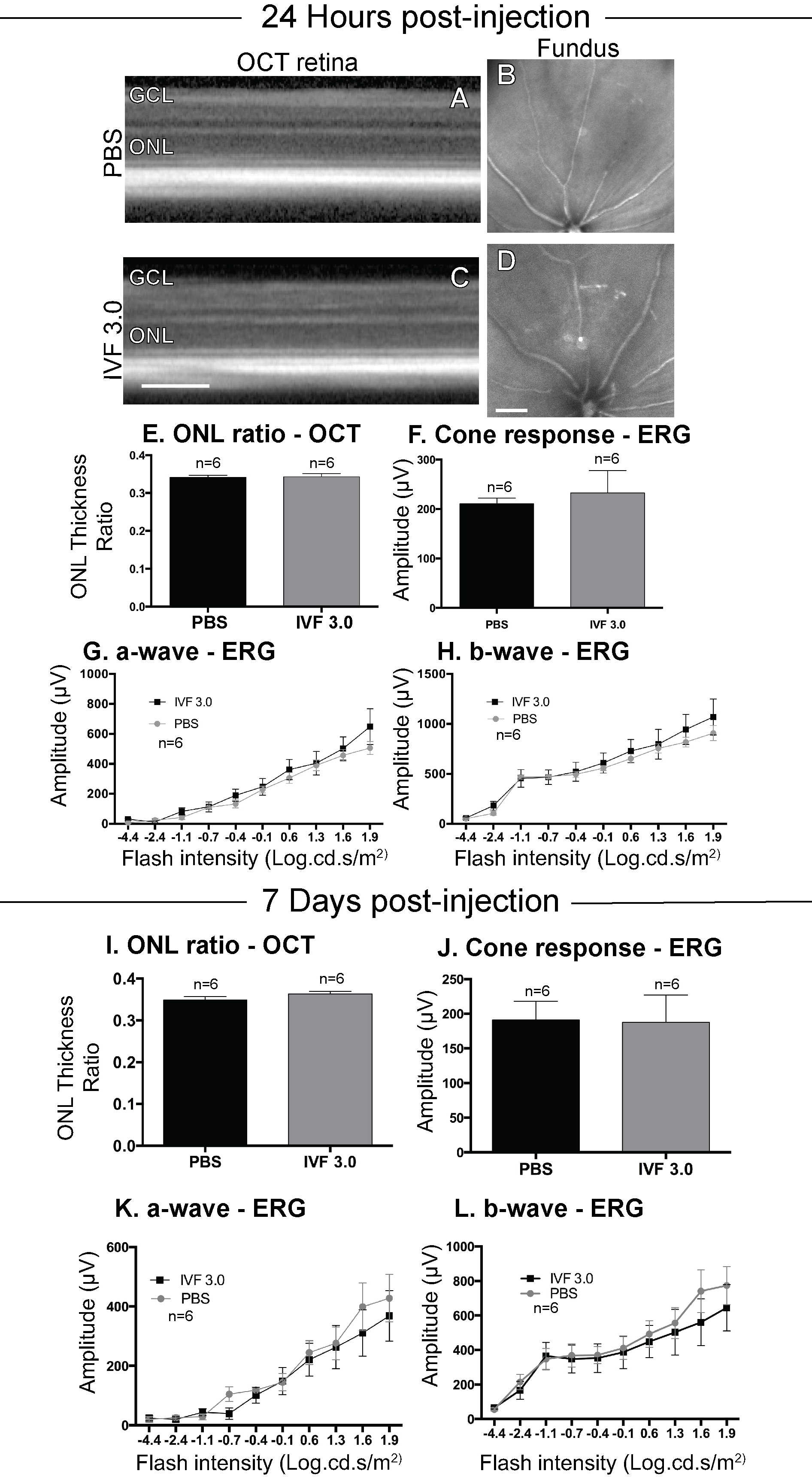 Molecular Vision Chu Tan Mol Vis 26 48 63 Figure 4