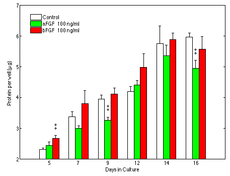 Figure 4 (6K)