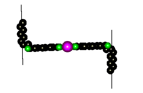 Model of Ca [8 (R) HHDTrE]2