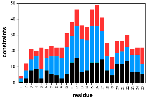 (11 K)