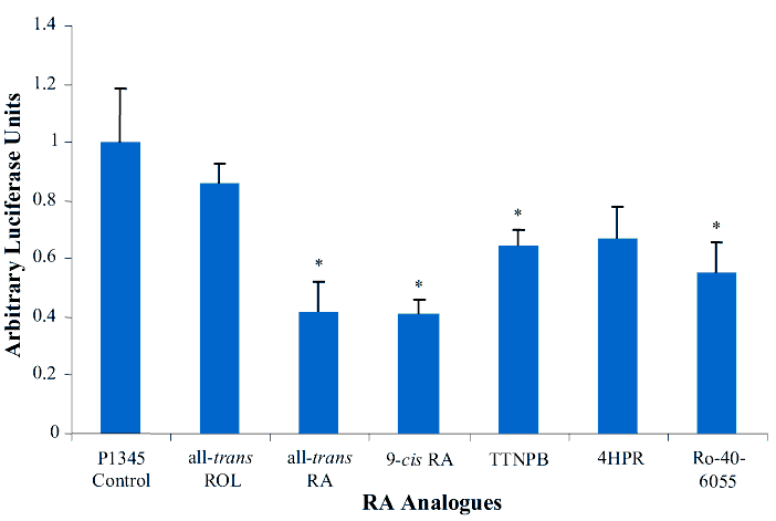 (12 K)